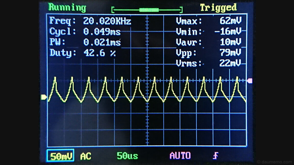 Analog dimming reduces LED flicker and its effects - Daumemo