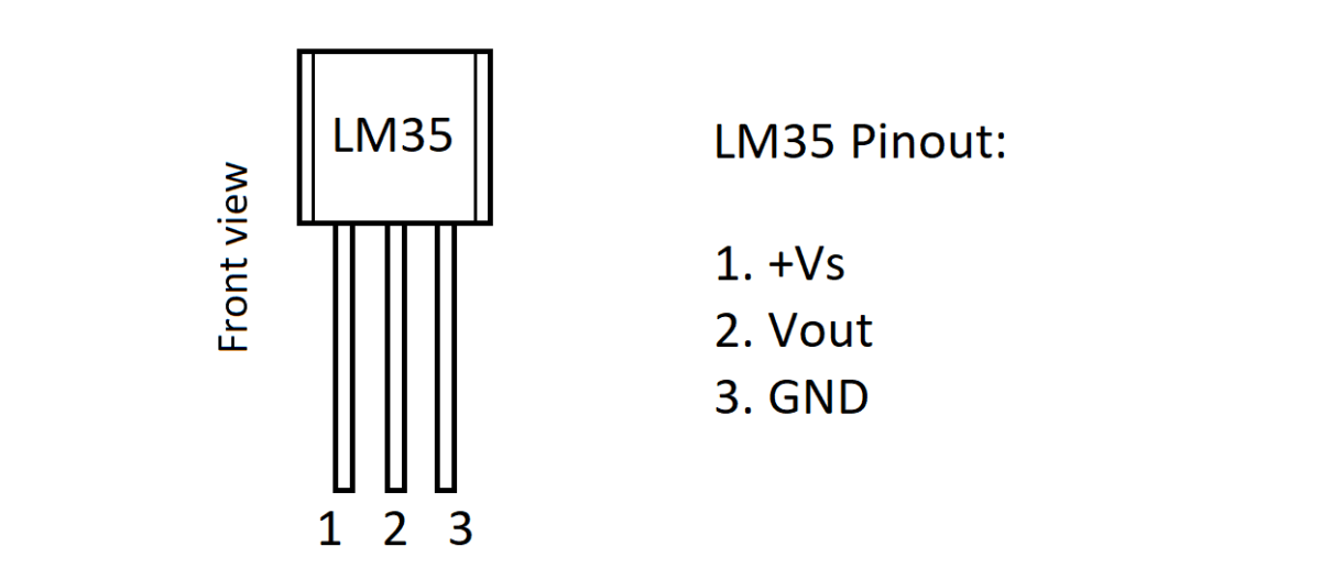 Pin Diagram Of Lm35 Sensor Lm35 Embedded Revised